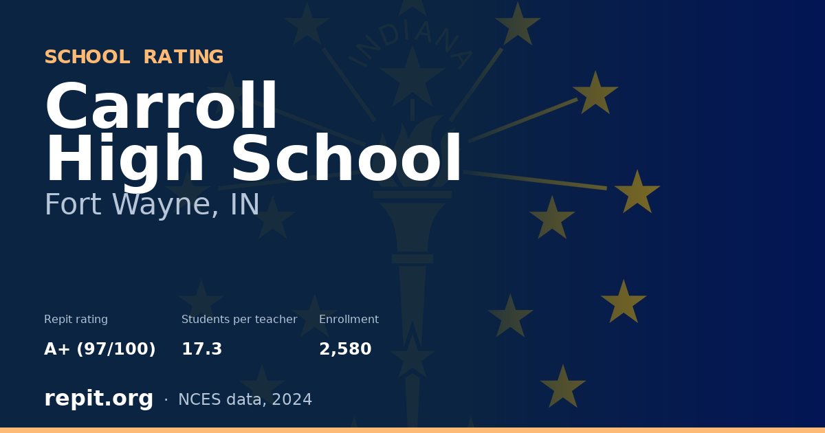 Carroll High School, Fort Wayne, IN — Repit school rating A+ (97/100)