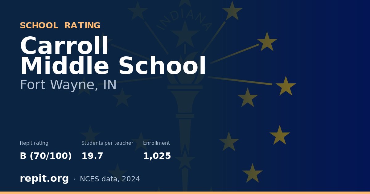 Carroll Middle School, Fort Wayne, IN — Repit school rating B (70/100)