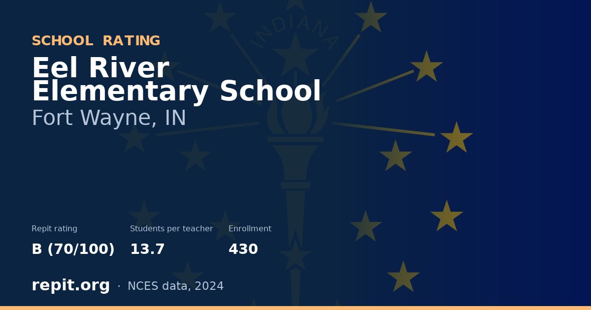 Eel River Elementary School, Fort Wayne, IN — Repit school rating B (70/100)