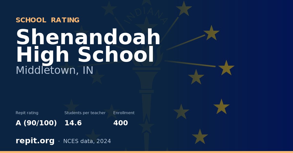 Shenandoah High School, Middletown, IN — Repit school rating A (90/100)