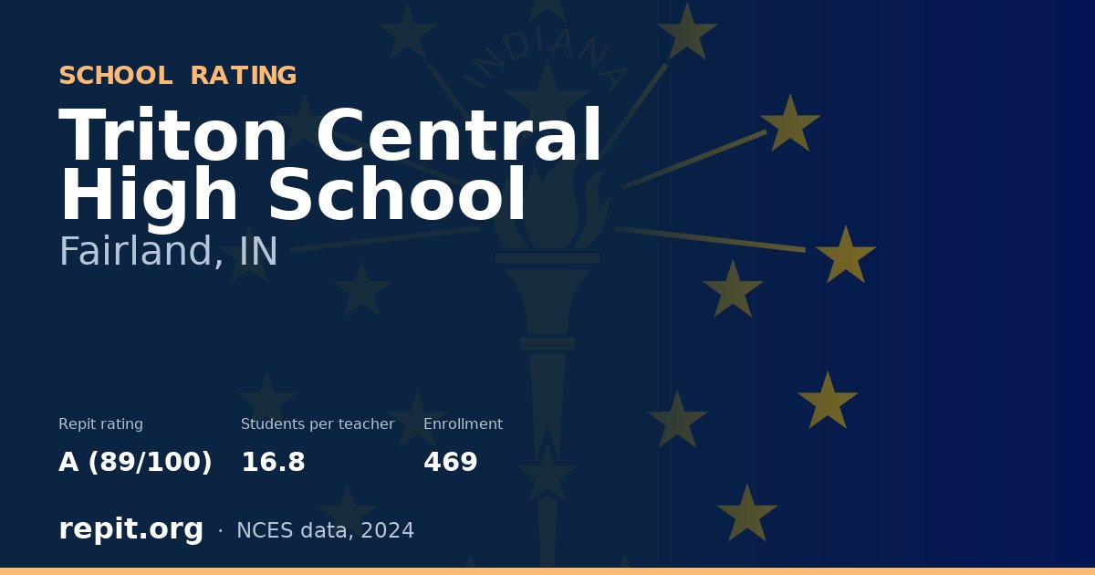 Triton Central High School, Fairland, IN — Repit school rating A (89/100)
