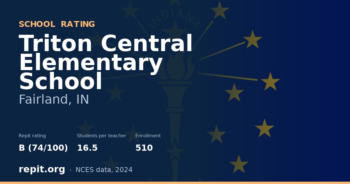 Triton Central Elementary School, Fairland, IN — Repit school rating B (74/100)