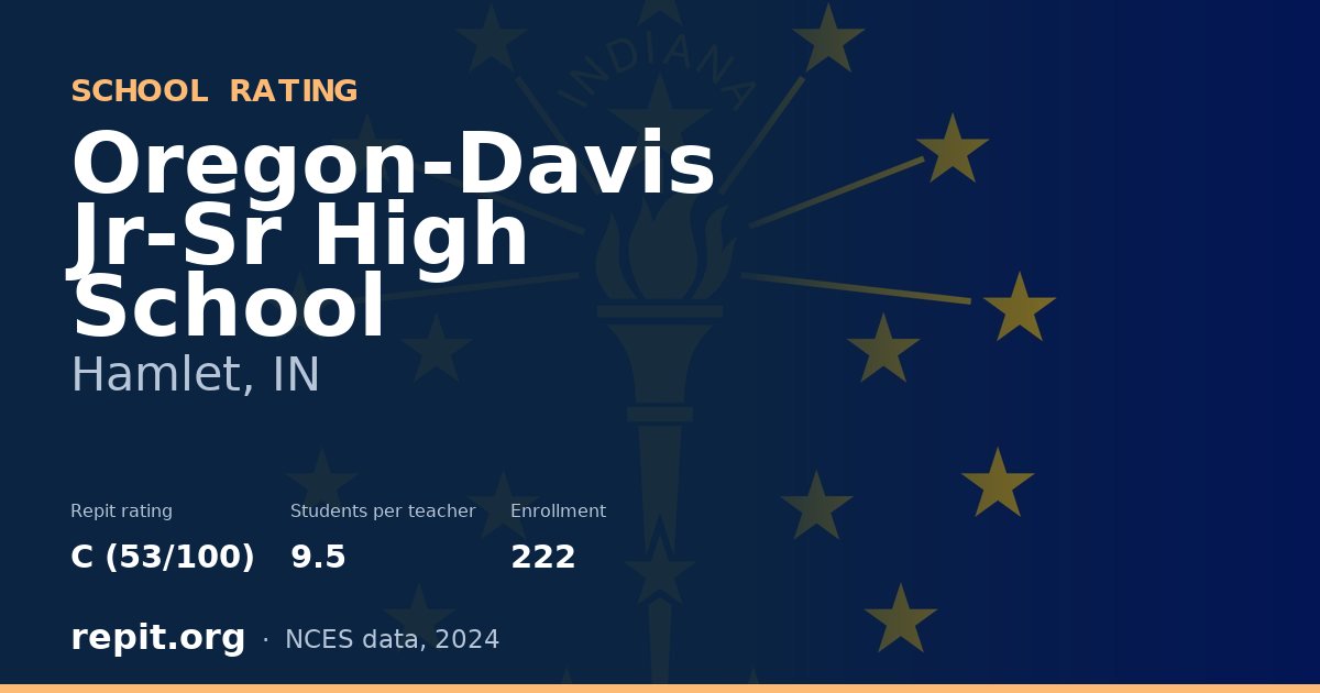 Oregon-Davis Jr-Sr High School, Hamlet, IN — Repit school rating C (53/100)