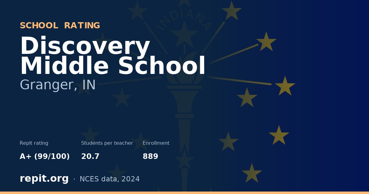 Discovery Middle School, Granger, IN — Repit school rating A+ (99/100)