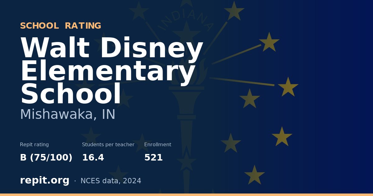 Walt Disney Elementary School, Mishawaka, IN — Repit school rating B (75/100)
