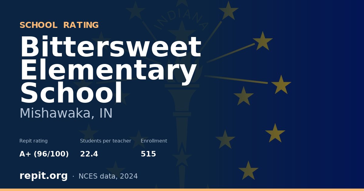 Bittersweet Elementary School, Mishawaka, IN — Repit school rating A+ (96/100)