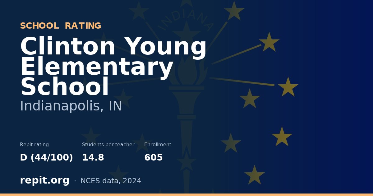 Clinton Young Elementary School, Indianapolis, IN — Repit school rating D (44/100)