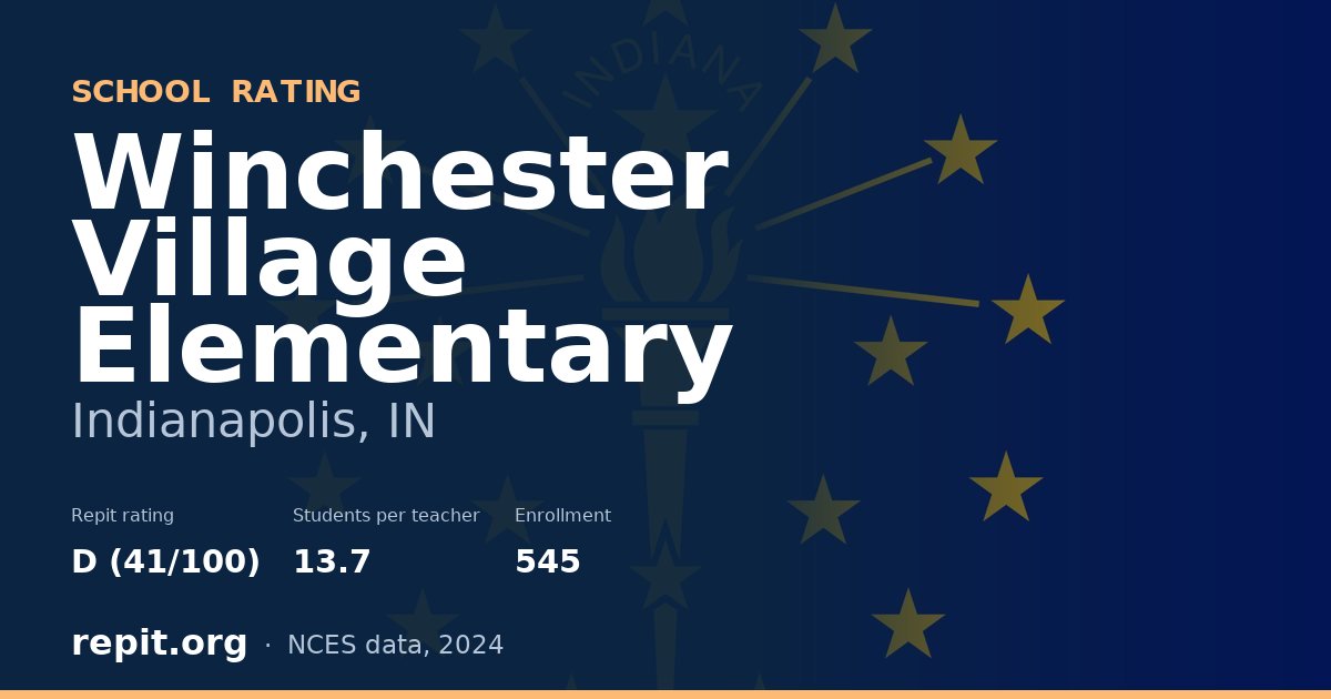 Winchester Village Elementary, Indianapolis, IN — Repit school rating D (41/100)