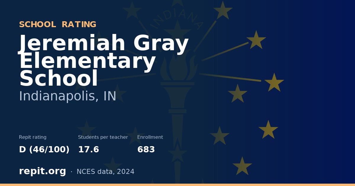 Jeremiah Gray Elementary School, Indianapolis, IN — Repit school rating D (46/100)