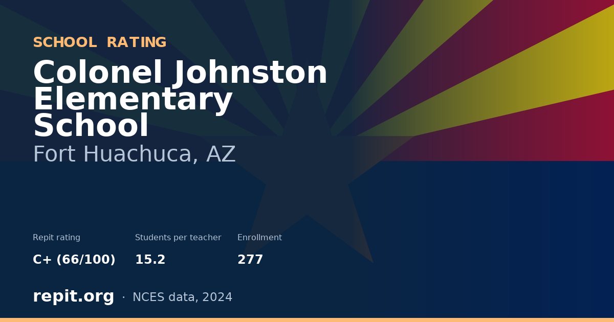 Colonel Johnston Elementary School, Fort Huachuca, AZ — Repit school rating C+ (66/100)