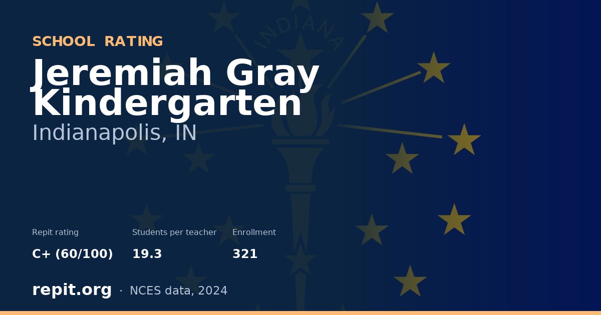 Jeremiah Gray Kindergarten, Indianapolis, IN — Repit school rating C+ (60/100)