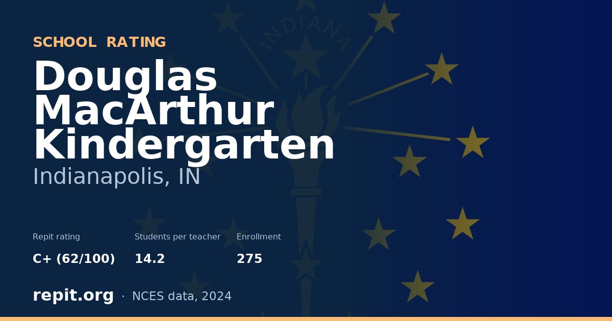 Douglas MacArthur Kindergarten, Indianapolis, IN — Repit school rating C+ (62/100)