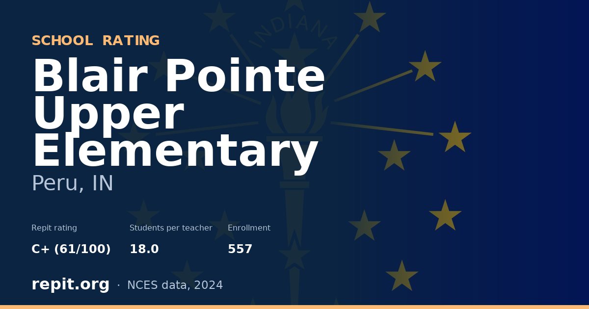 Blair Pointe Upper Elementary, Peru, IN — Repit school rating C+ (61/100)