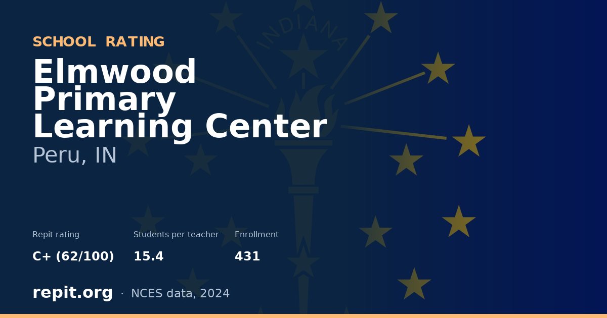 Elmwood Primary Learning Center, Peru, IN — Repit school rating C+ (62/100)