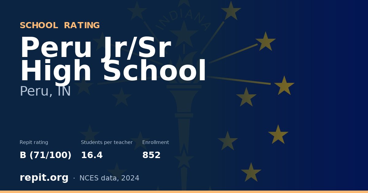 Peru Jr/Sr High School, Peru, IN — Repit school rating B (71/100)