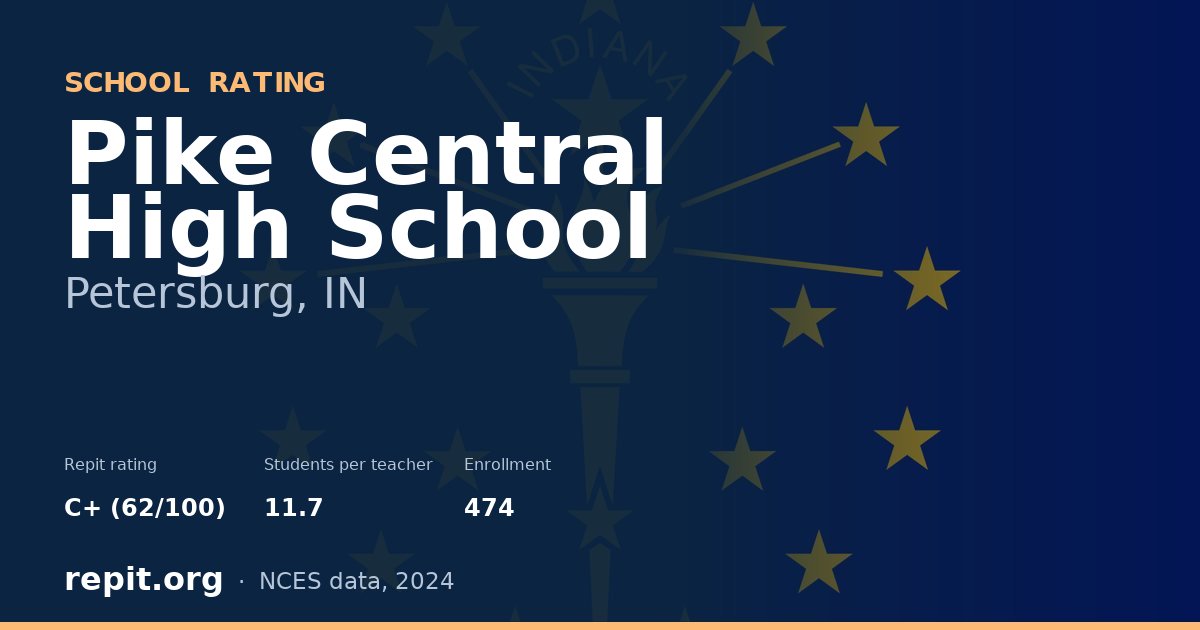 Pike Central High School, Petersburg, IN — Repit school rating C+ (62/100)