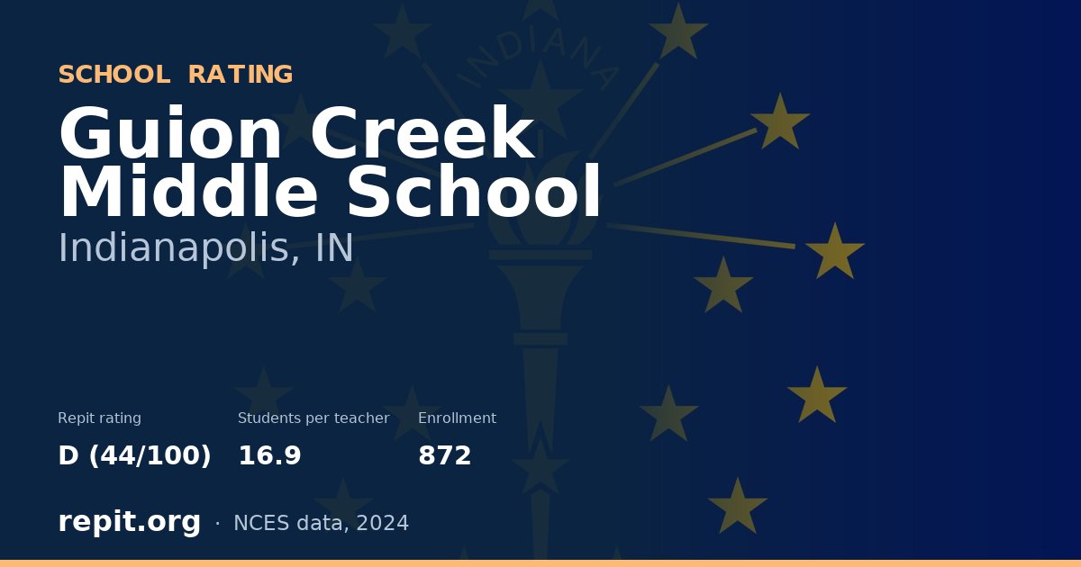 Guion Creek Middle School, Indianapolis, IN — Repit school rating D (44/100)