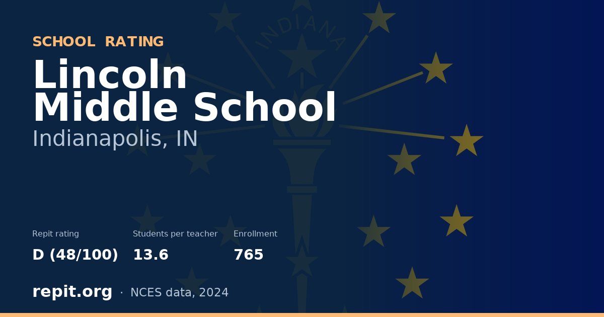 Lincoln Middle School, Indianapolis, IN — Repit school rating D (48/100)