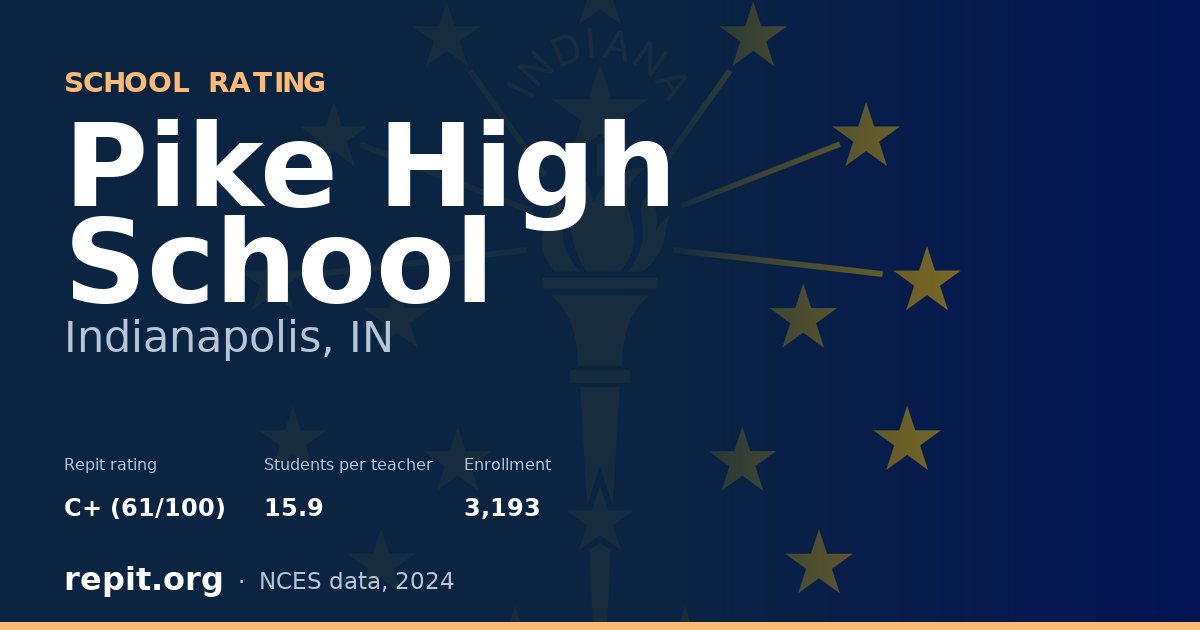Pike High School, Indianapolis, IN — Repit school rating C+ (61/100)