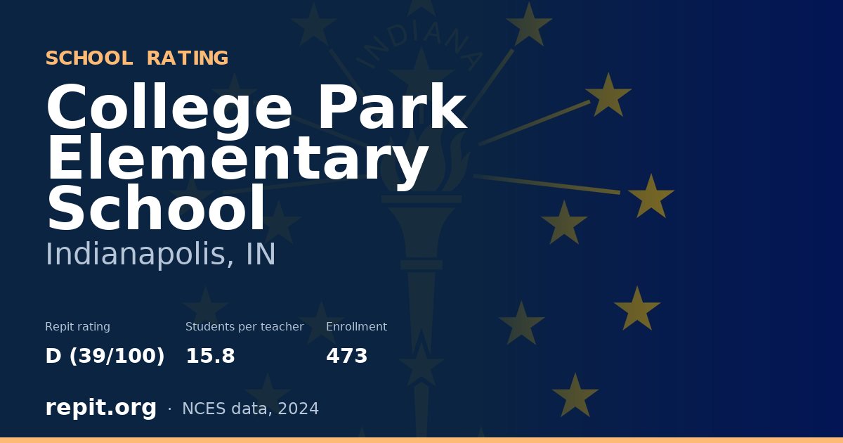 College Park Elementary School, Indianapolis, IN — Repit school rating D (39/100)