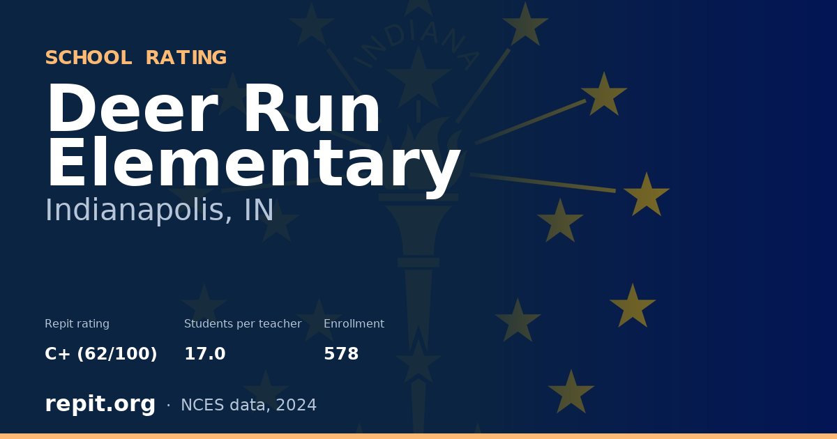 Deer Run Elementary, Indianapolis, IN — Repit school rating C+ (62/100)