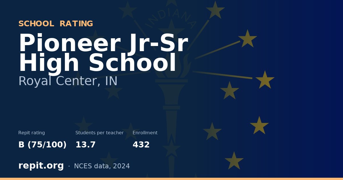 Pioneer Jr-Sr High School, Royal Center, IN — Repit school rating B (75/100)