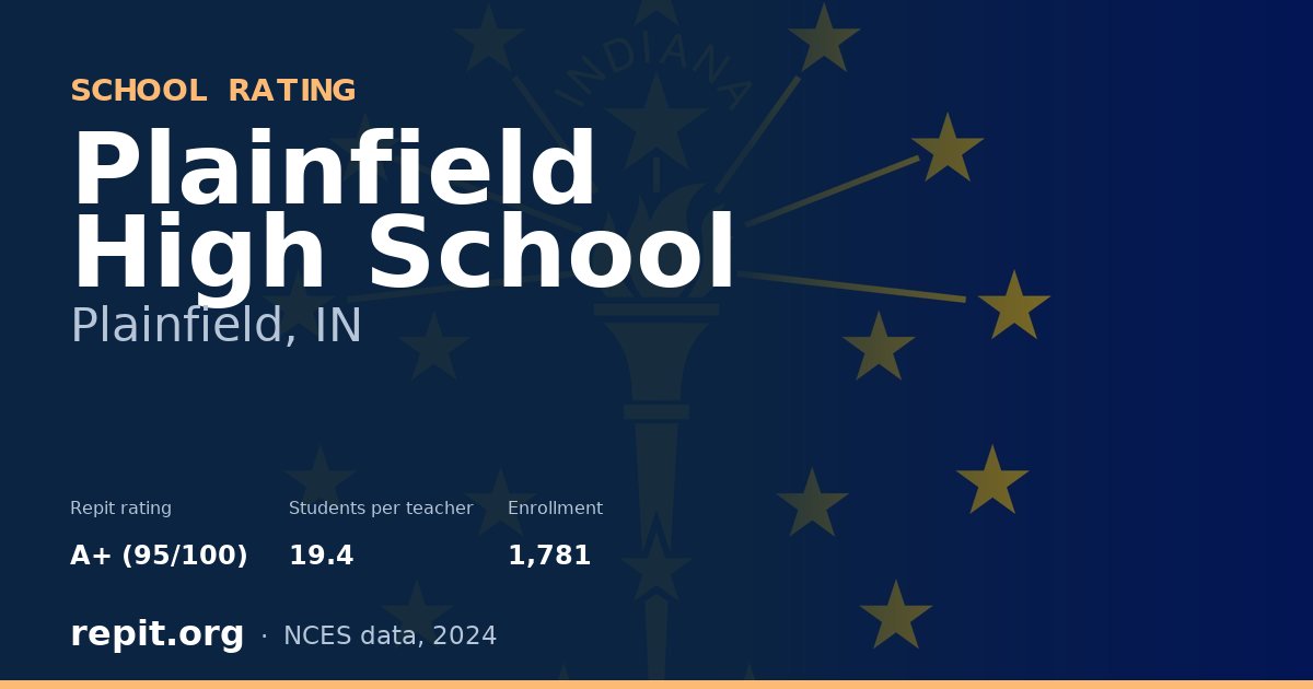 Plainfield High School, Plainfield, IN — Repit school rating A+ (95/100)