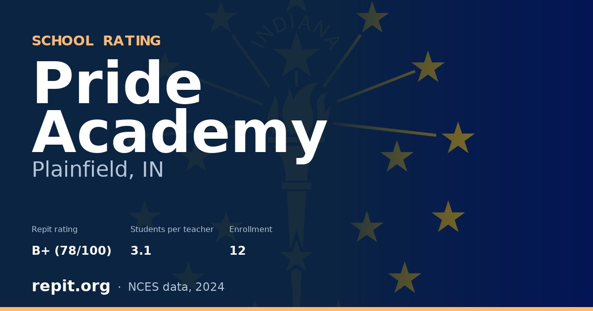 Pride Academy, Plainfield, IN — Repit school rating B+ (78/100)