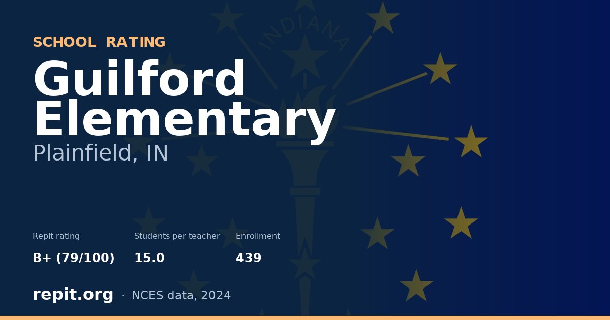 Guilford Elementary, Plainfield, IN — Repit school rating B+ (79/100)
