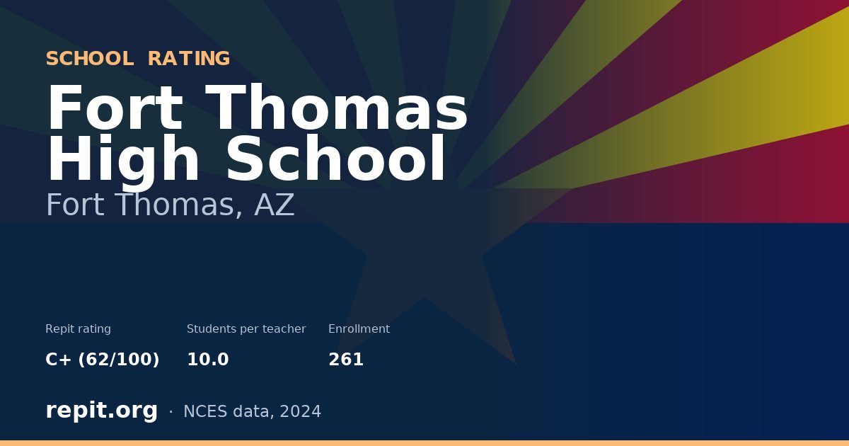Fort Thomas High School, Fort Thomas, AZ — Repit school rating C+ (62/100)