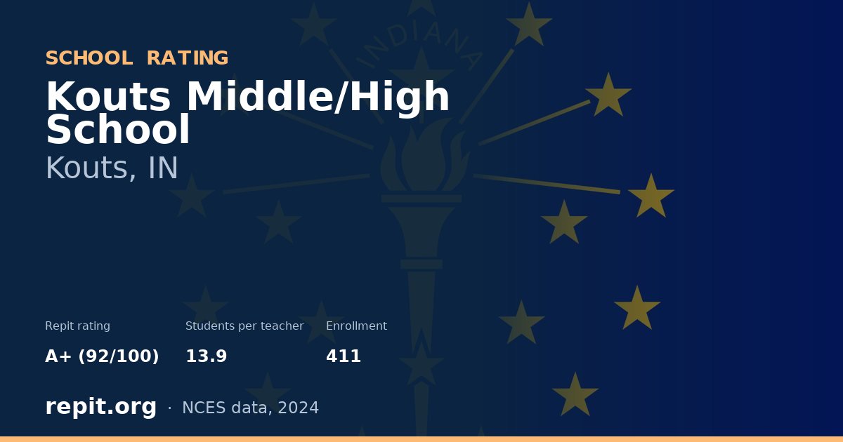 Kouts Middle/High School, Kouts, IN — Repit school rating A+ (92/100)