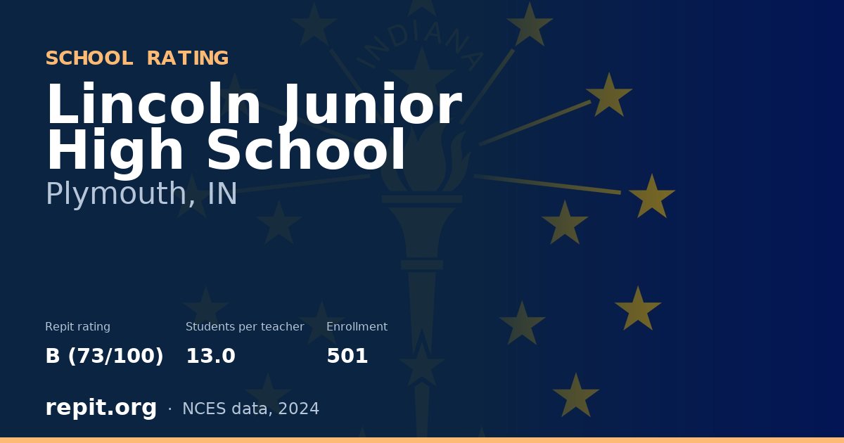 Lincoln Junior High School, Plymouth, IN — Repit school rating B (73/100)