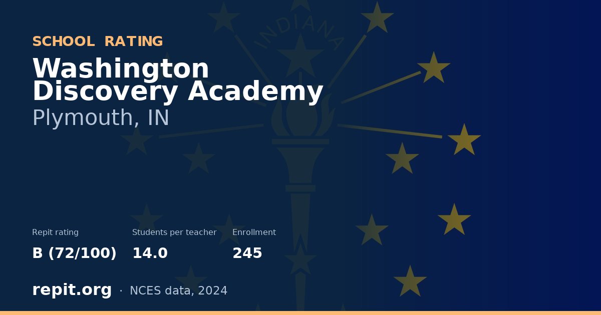 Washington Discovery Academy, Plymouth, IN — Repit school rating B (72/100)