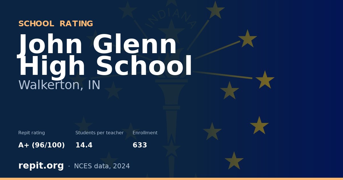 John Glenn High School, Walkerton, IN — Repit school rating A+ (96/100)