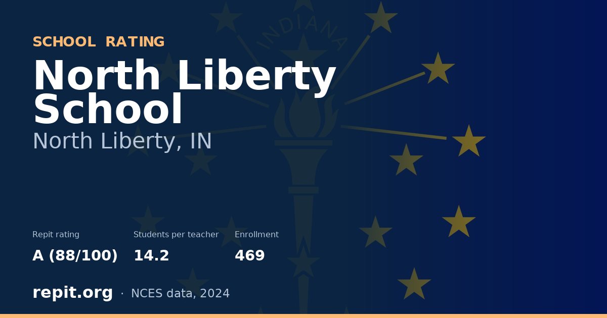 North Liberty School, North Liberty, IN — Repit school rating A (88/100)