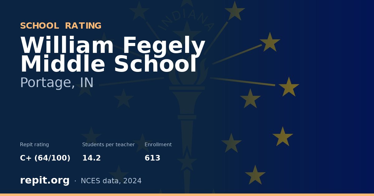 William Fegely Middle School, Portage, IN — Repit school rating C+ (64/100)