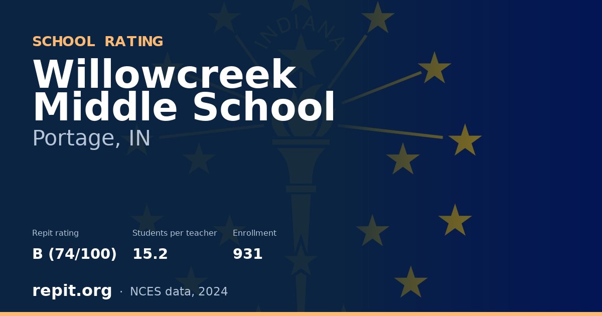 Willowcreek Middle School, Portage, IN — Repit school rating B (74/100)