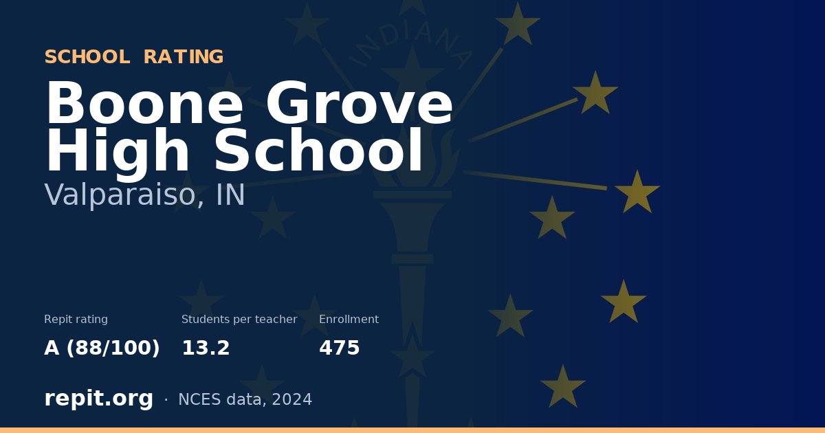 Boone Grove High School, Valparaiso, IN — Repit school rating A (88/100)