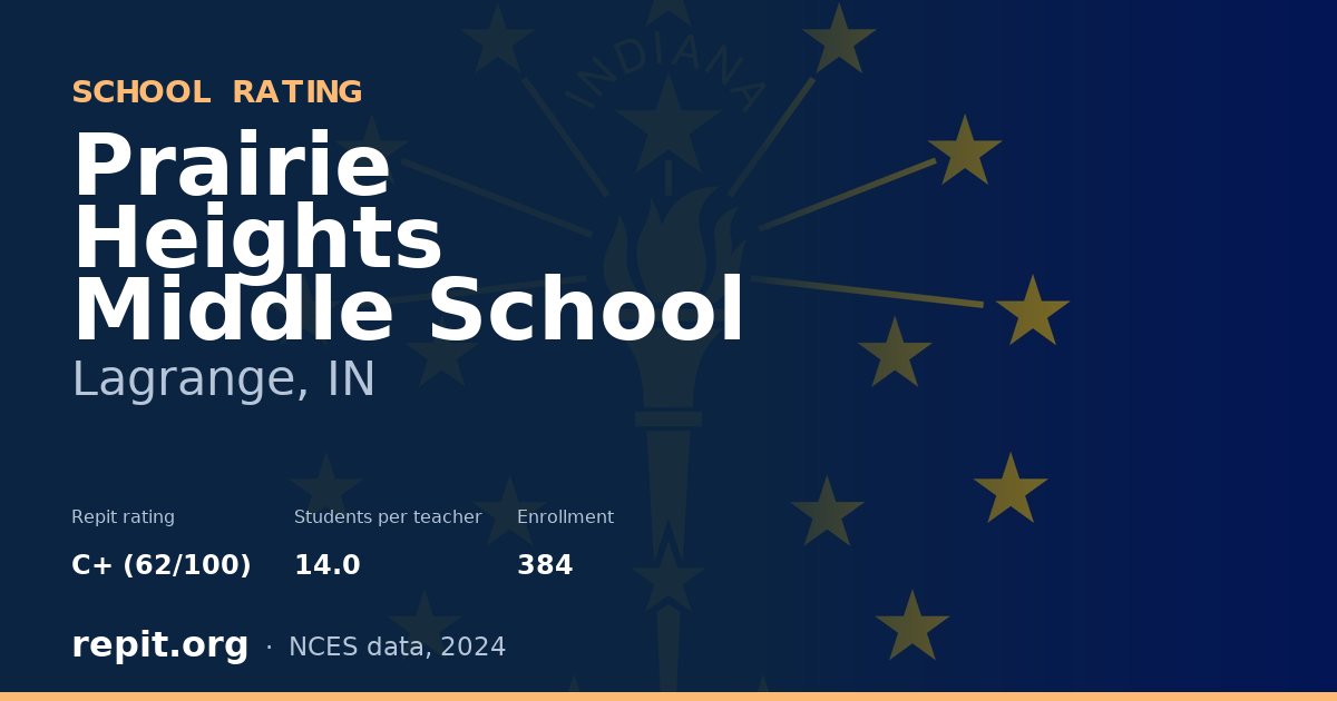 Prairie Heights Middle School, Lagrange, IN — Repit school rating C+ (62/100)