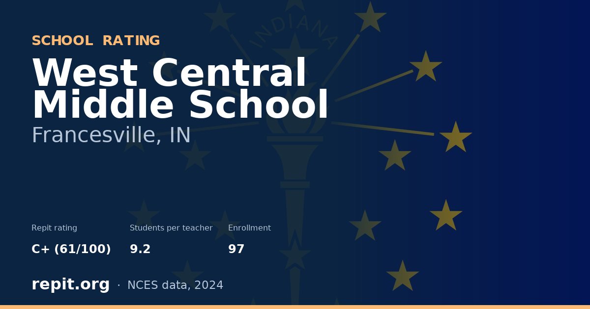 West Central Middle School, Francesville, IN — Repit school rating C+ (61/100)