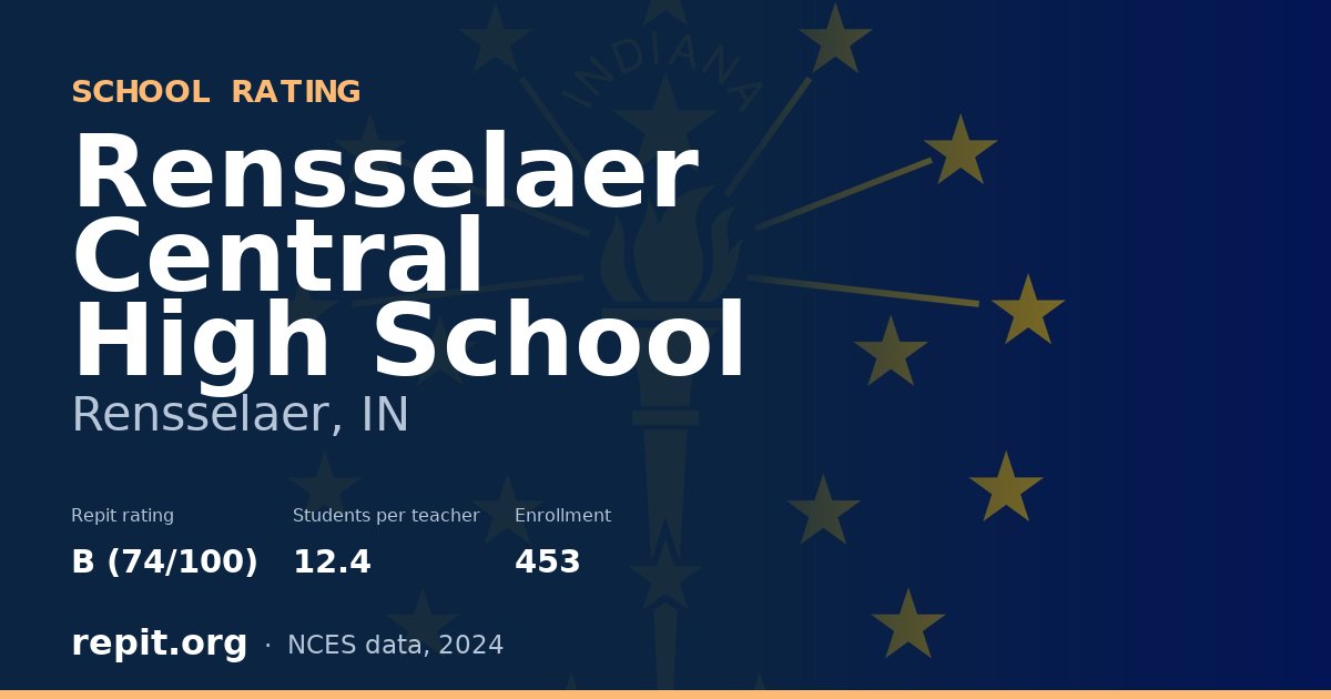 Rensselaer Central High School, Rensselaer, IN — Repit school rating B (74/100)