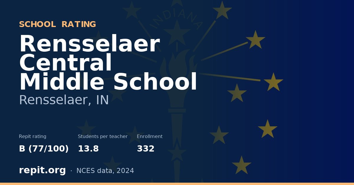 Rensselaer Central Middle School, Rensselaer, IN — Repit school rating B (77/100)