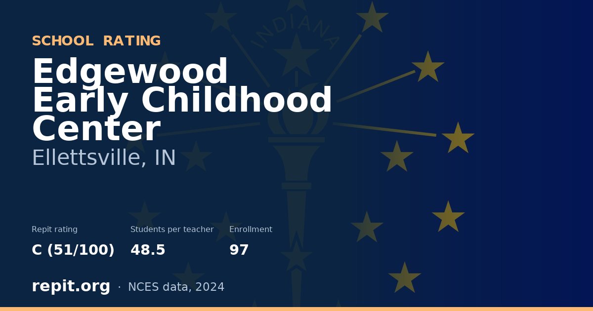 Edgewood Early Childhood Center, Ellettsville, IN — Repit school rating C (51/100)
