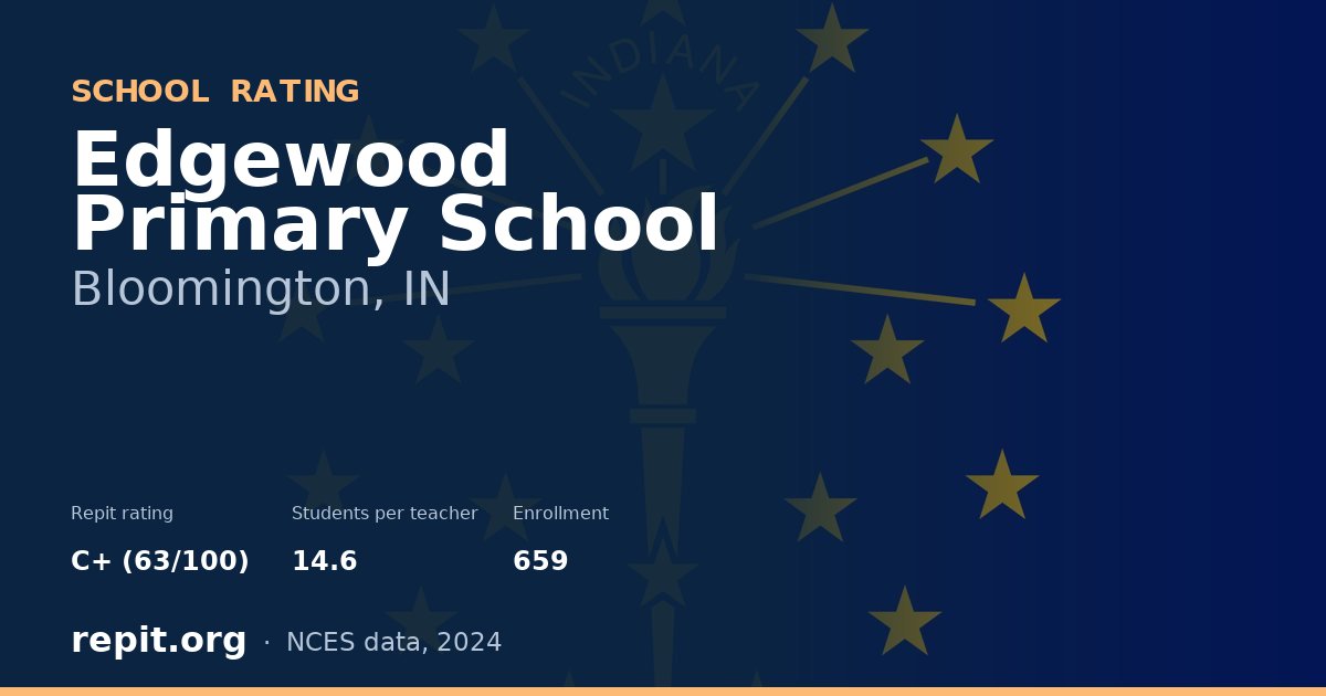 Edgewood Primary School, Bloomington, IN — Repit school rating C+ (63/100)