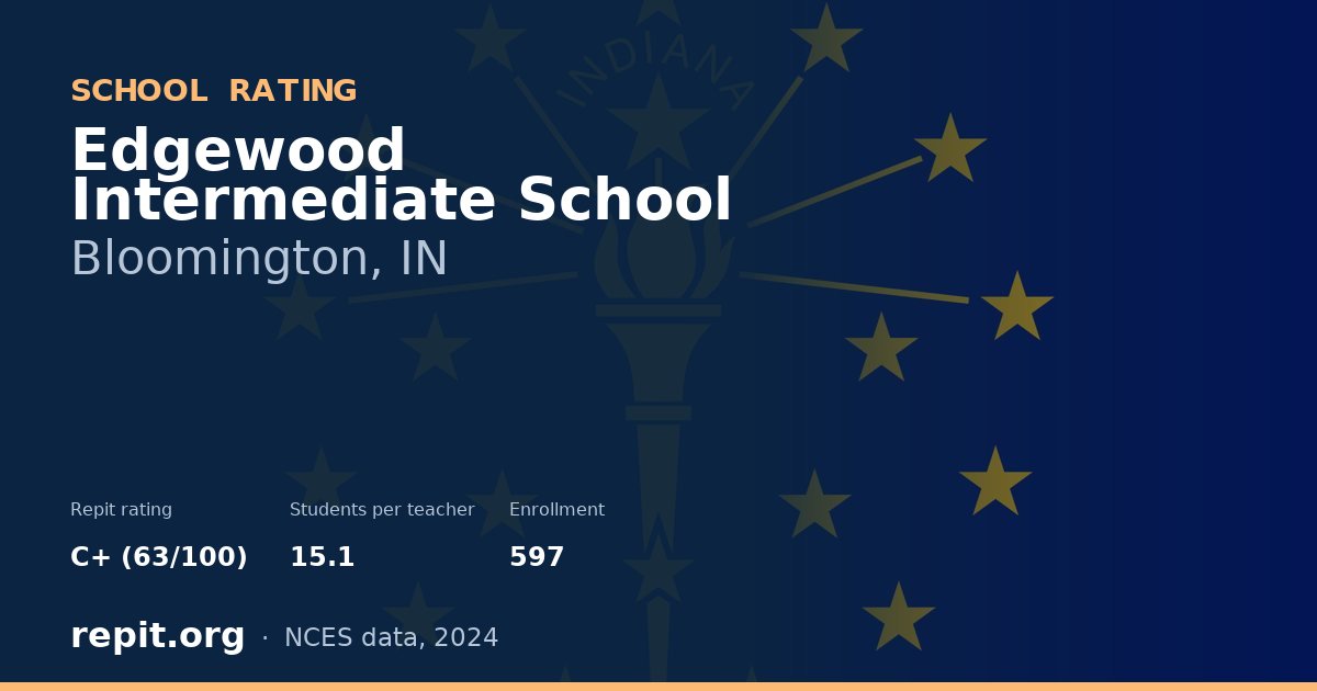 Edgewood Intermediate School, Bloomington, IN — Repit school rating C+ (63/100)