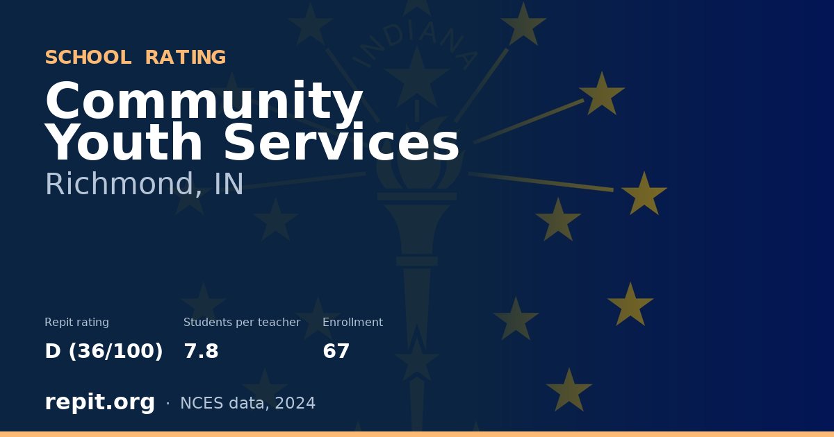 Community Youth Services, Richmond, IN — Repit school rating D (36/100)