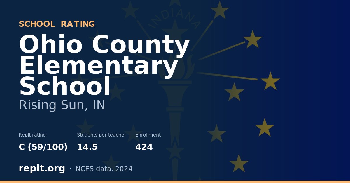 Ohio County Elementary School, Rising Sun, IN — Repit school rating C (59/100)