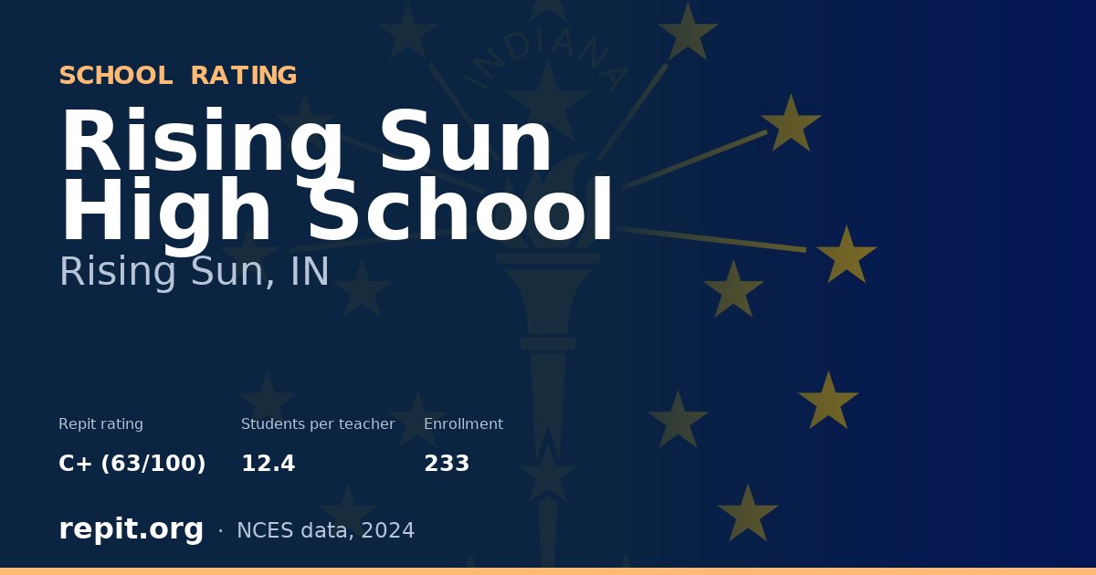 Rising Sun High School, Rising Sun, IN — Repit school rating C+ (63/100)