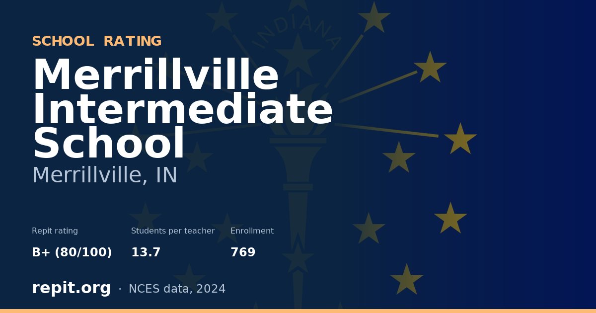 Merrillville Intermediate School, Merrillville, IN — Repit school rating B+ (80/100)