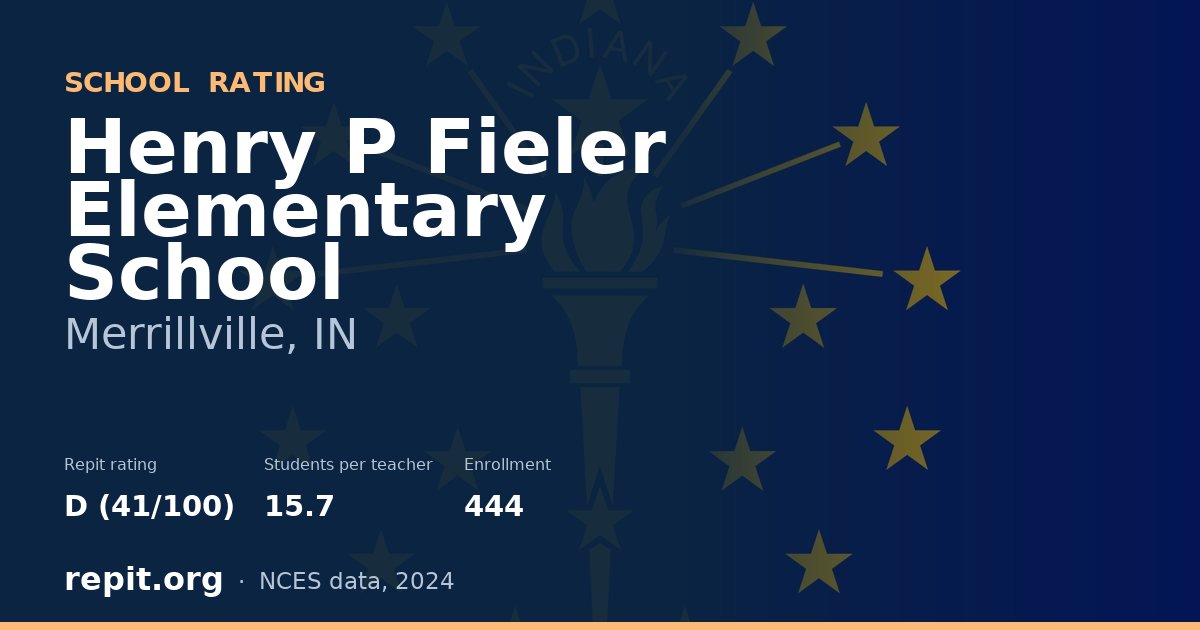 Henry P Fieler Elementary School, Merrillville, IN — Repit school rating D (41/100)